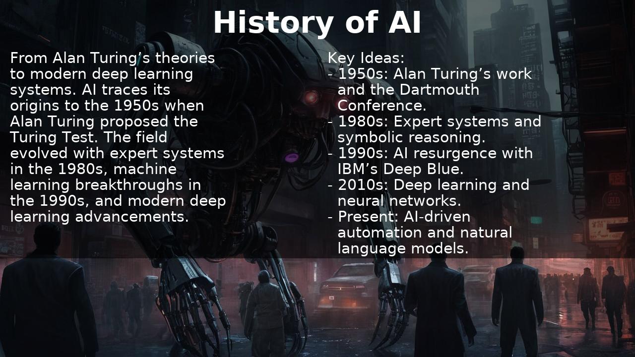 History of AI