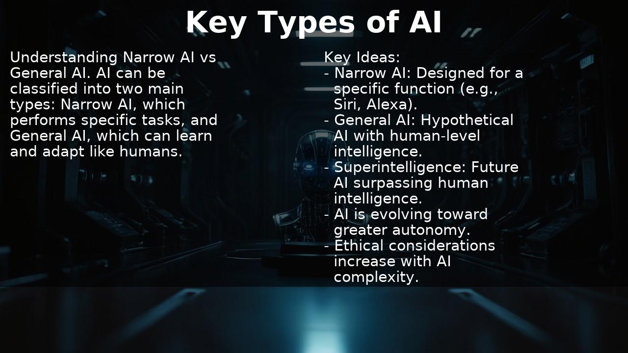 Key Types of AI
